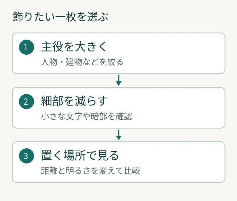 主役を大きく:人物・建物などを絞る。細部を減らす:小さな文字や暗部を確認。置く場所で見る:距離と明るさを変えて比較